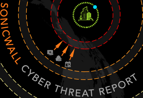 Aggiornamento semestrale: Rapporto SonicWall 2019 sulle cyberminacce